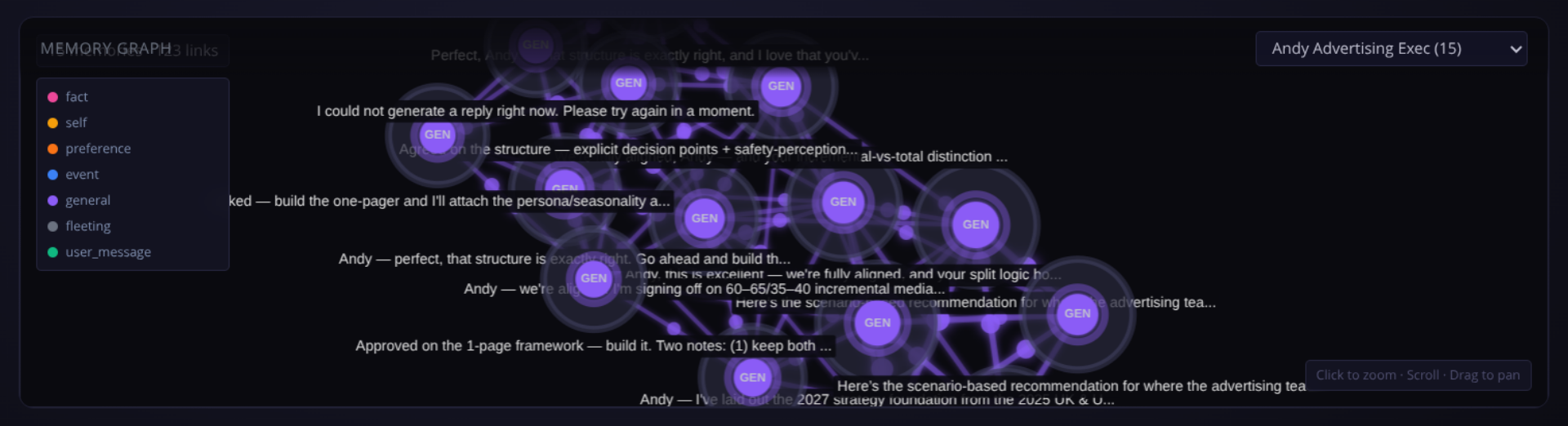 Anima character configuration and Memory/Strings context screenshot showing identity, memory, knowledge, tools, and model preferences.